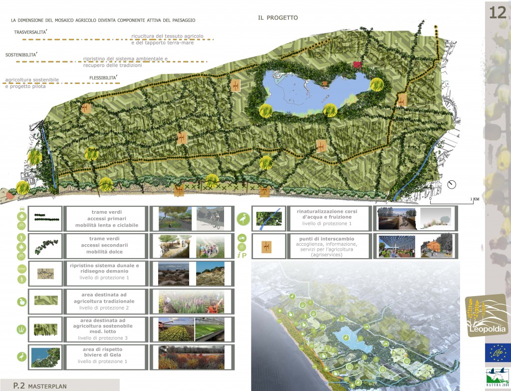 localizzazione